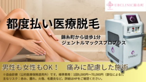 都度払い医療脱毛