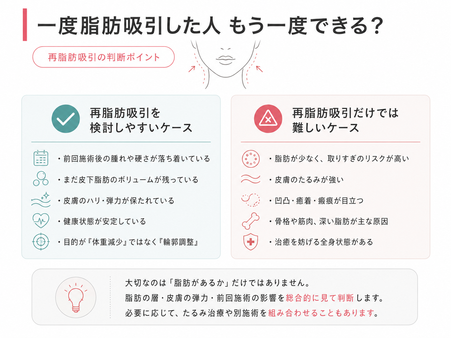 挿入画像