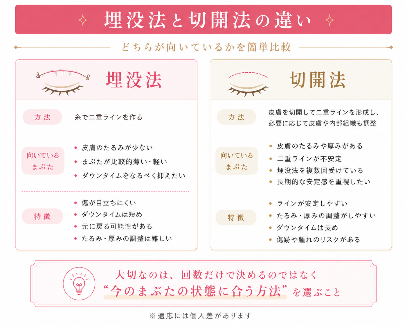 症例写真